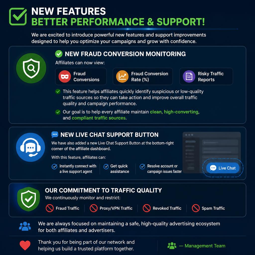 🚀 System Update: Advanced Fraud Monitoring & Live Support Added