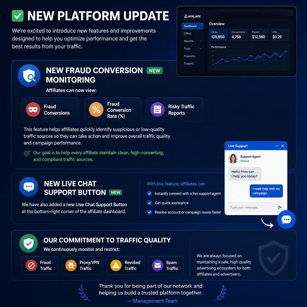 🚀 System Update: Advanced Fraud Monitoring & Live Support Added